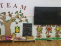 TRANG TRÍ LỚP TẠO MÔI TRƯỜNG HOẠT ĐỘNG THEO PHƯƠNG PHÁP STEAM CỦA TRƯỜNG MẦM NON KIM NGỌC